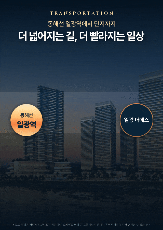 동해선 일광역에서 단지까지 — 일광로 12m에서 20m로 도로 폭 확장 계획, 도시철도 4호선 연장 추진, 부산외곽순환도로
